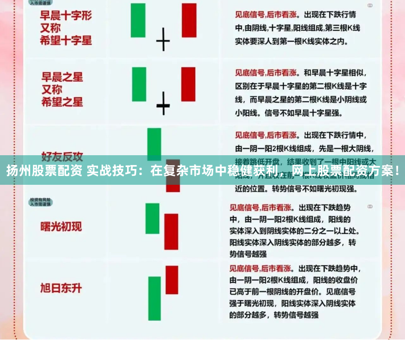 扬州股票配资 实战技巧：在复杂市场中稳健获利，网上股票配资方案！