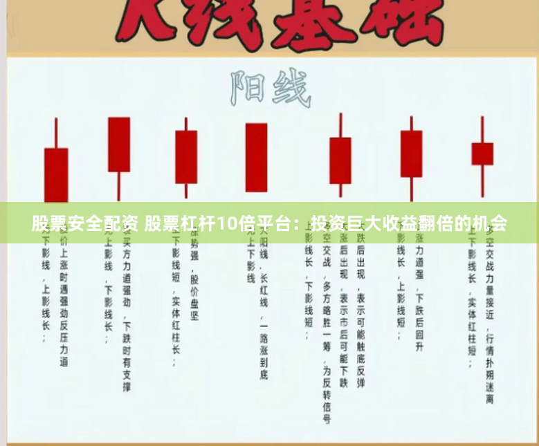 股票安全配资 股票杠杆10倍平台：投资巨大收益翻倍的机会