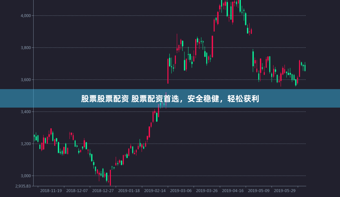 股票股票配资 股票配资首选，安全稳健，轻松获利