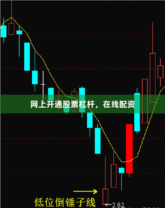 网上开通股票杠杆，在线配资