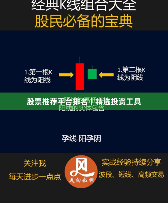 股票推荐平台排名|精选投资工具