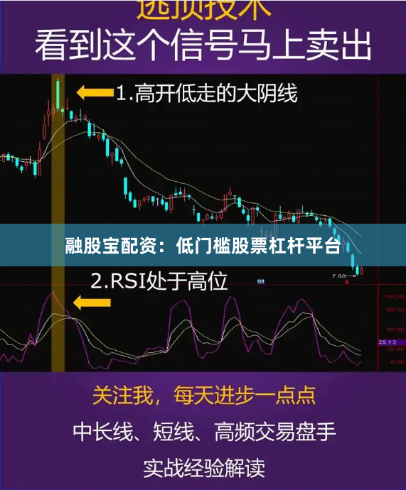 融股宝配资：低门槛股票杠杆平台