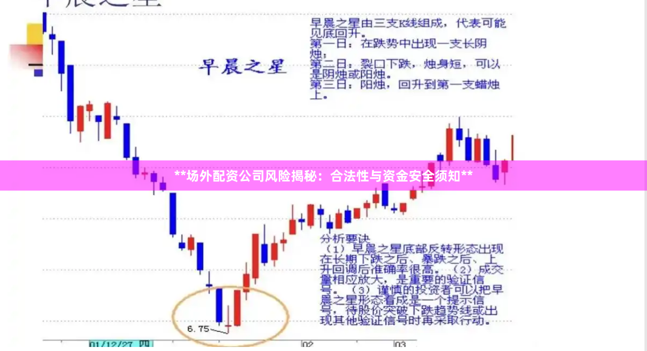 **场外配资公司风险揭秘：合法性与资金安全须知**