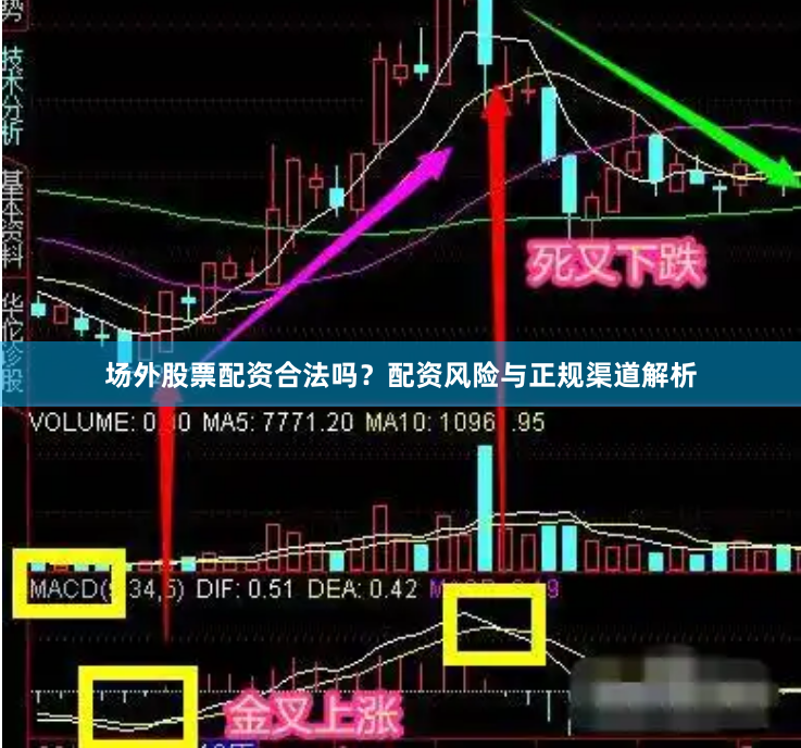 场外股票配资合法吗？配资风险与正规渠道解析