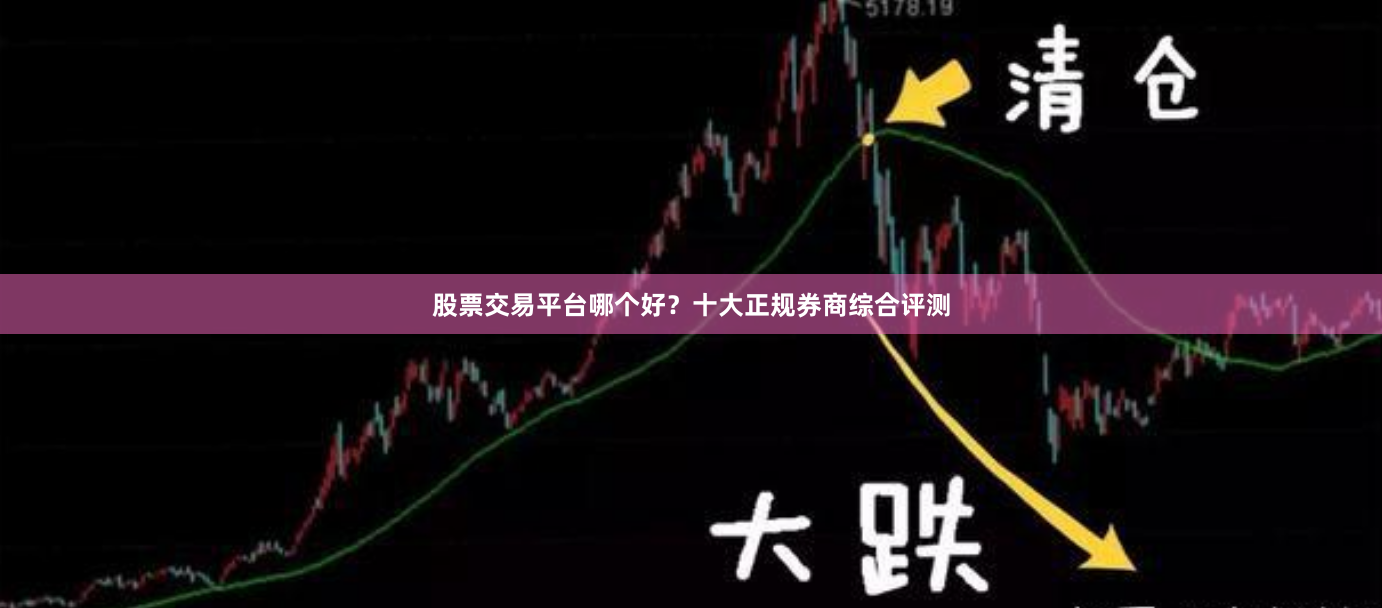 股票交易平台哪个好？十大正规券商综合评测