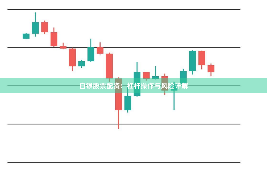 白银股票配资：杠杆操作与风险详解