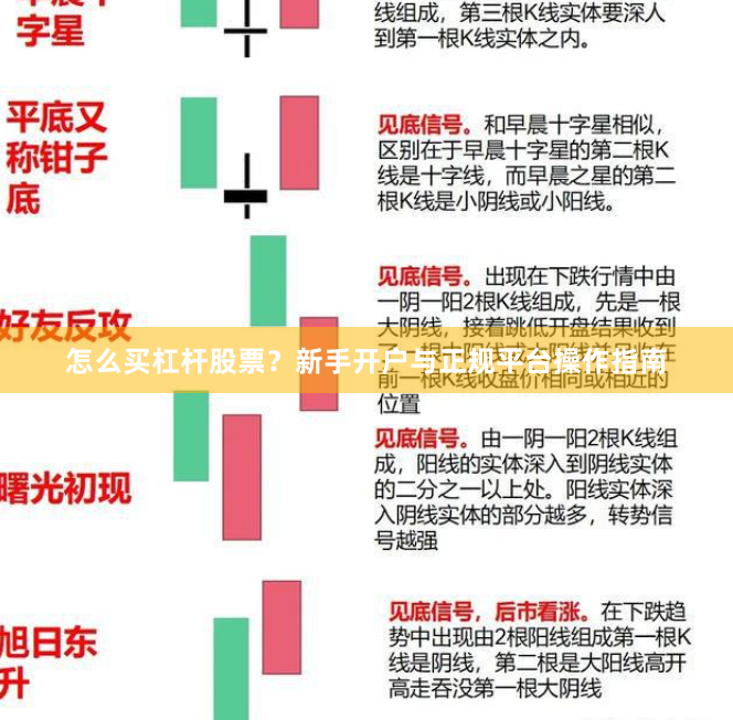怎么买杠杆股票？新手开户与正规平台操作指南