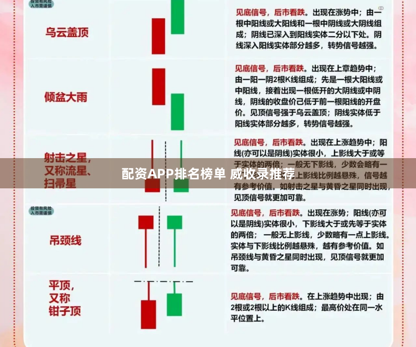 配资APP排名榜单 威收录推荐