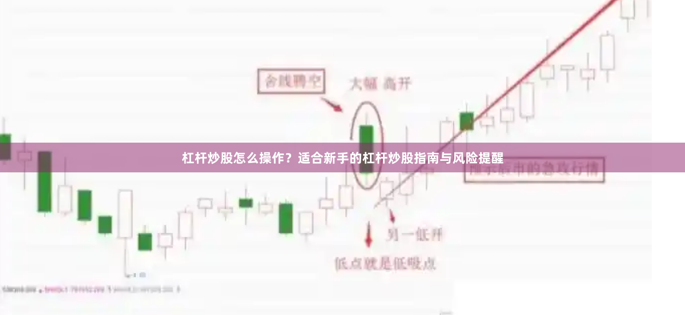 杠杆炒股怎么操作？适合新手的杠杆炒股指南与风险提醒