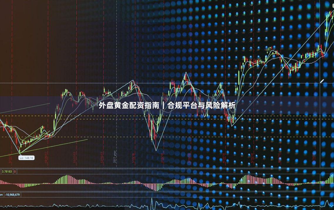 外盘黄金配资指南｜合规平台与风险解析