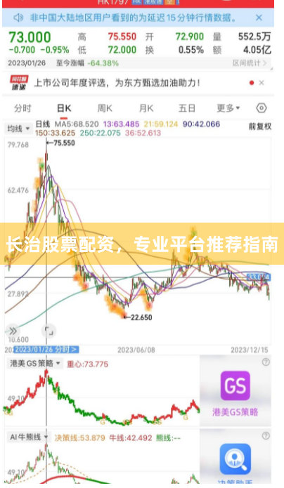 长治股票配资,专业平台推荐指南